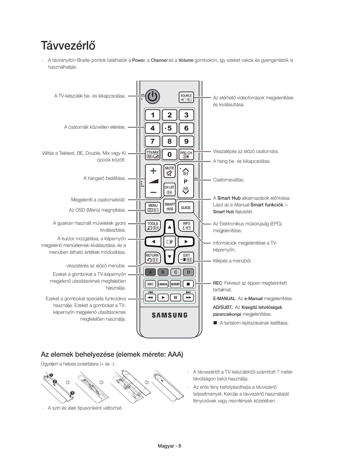 Samsung UE32H6410SSXXN, UE55H6410SSXXH, UE48H6410SSXZG, UE40H6410SSXXC manual Az elemek behelyezése elemek mérete AAA 