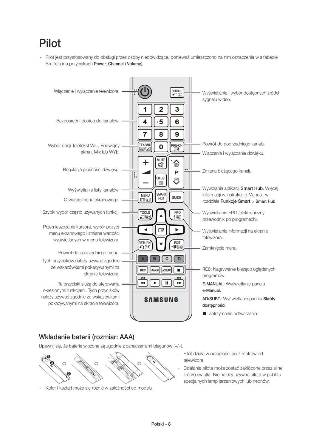 Samsung UE32H6410SSXXH, UE55H6410SSXXH, UE48H6410SSXZG, UE40H6410SSXXC, UE32H6410SSXZG Pilot, Wkładanie baterii rozmiar AAA 