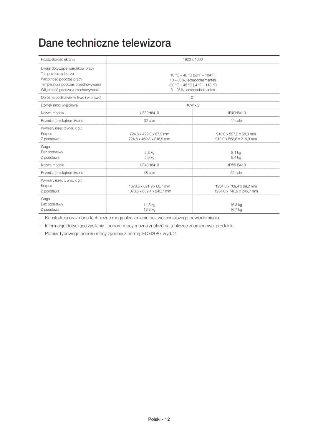 Samsung UE32H6410SSXZF, UE55H6410SSXXH, UE48H6410SSXZG, UE40H6410SSXXC Dane techniczne telewizora, Wilgotność podczas pracy 