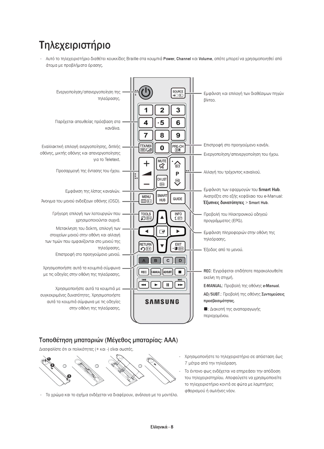 Samsung UE40H6410SUXXH manual Τηλεχειριστήριο, Τοποθέτηση μπαταριών Μέγεθος μπαταρίας AAA, Επιστροφή στο προηγούμενο μενού 