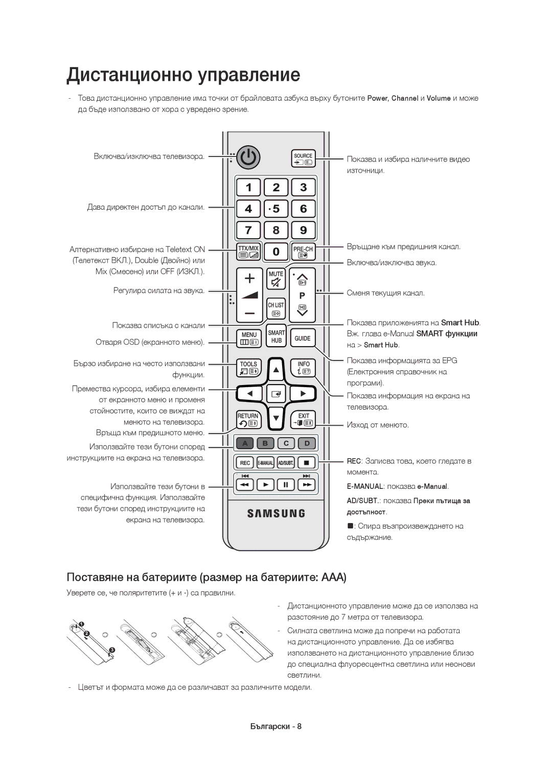 Samsung UE55H6410SSXXH, UE48H6410SSXZG manual Дистанционно управление, Поставяне на батериите размер на батериите AAA 