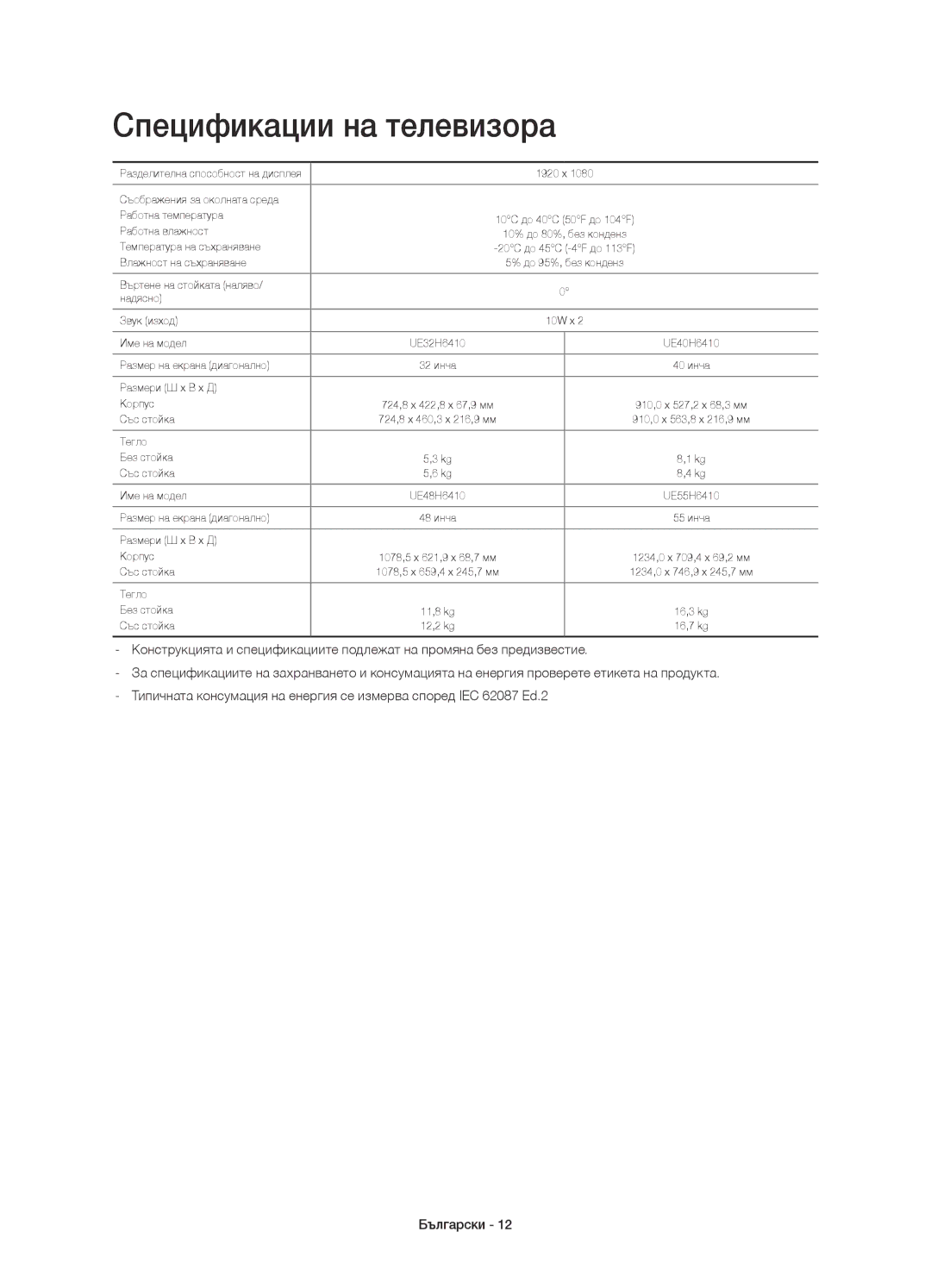 Samsung UE32H6410SSXXH, UE55H6410SSXXH, UE48H6410SSXZG, UE40H6410SSXXC, UE32H6410SSXZG manual Спецификации на телевизора 