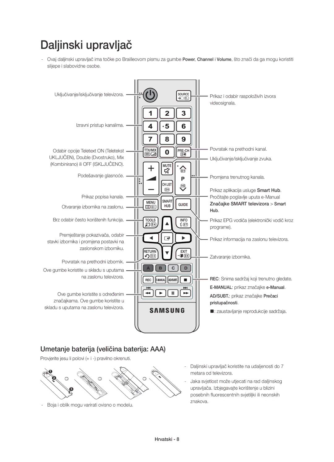 Samsung UE32H6410SSXXC, UE55H6410SSXXH, UE48H6410SSXZG, UE40H6410SSXXC manual Umetanje baterija veličina baterija AAA 