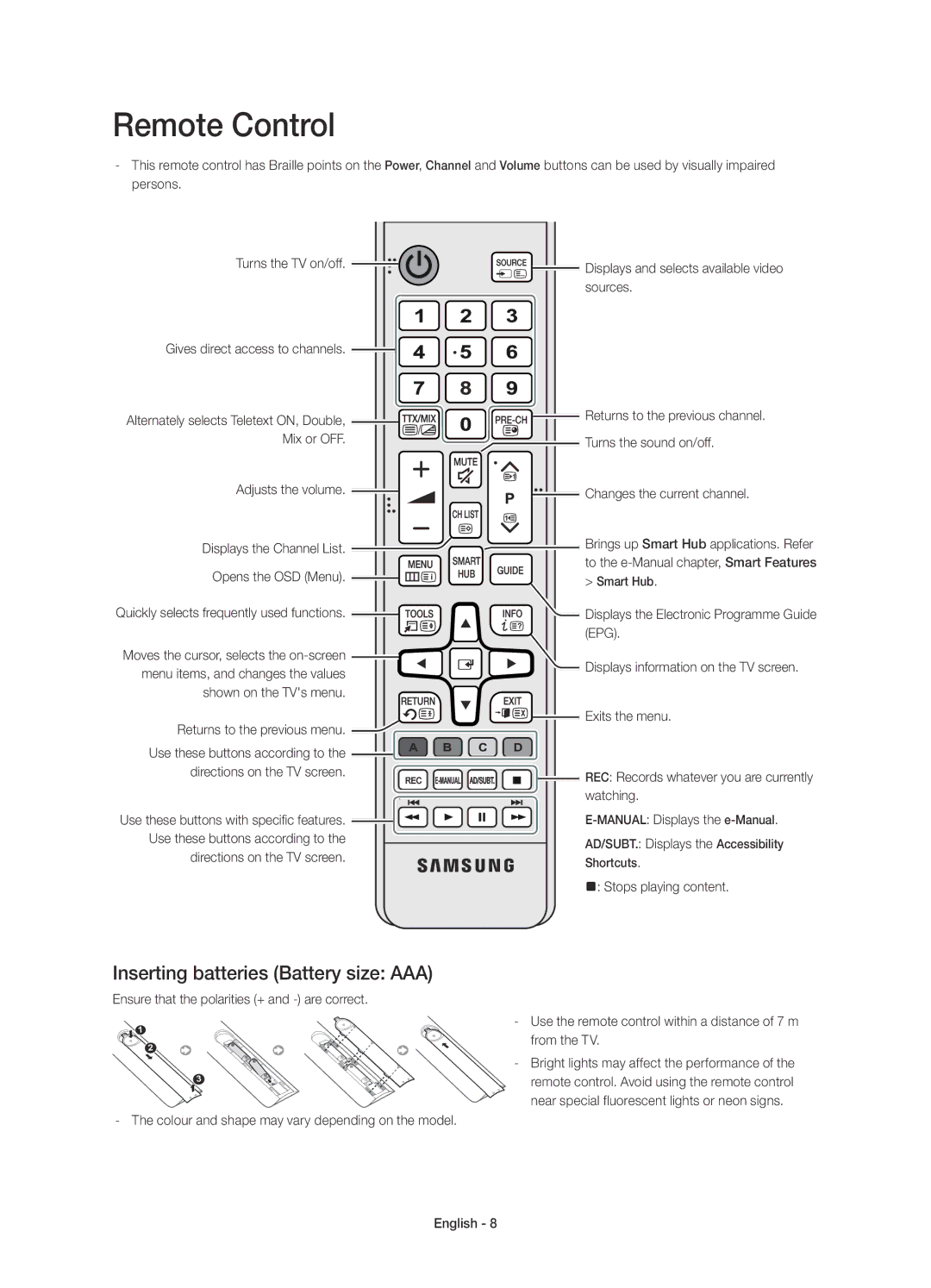 Samsung UE32H6410SSXZF, UE55H6410SSXXH, UE48H6410SSXZG, UE40H6410SSXXC Remote Control, Inserting batteries Battery size AAA 