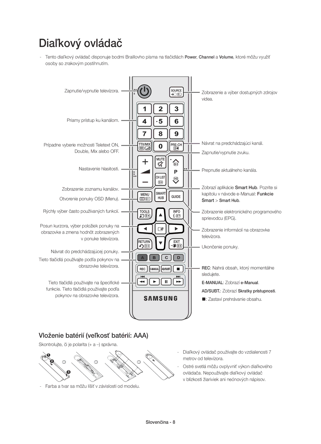 Samsung UE32H6410SSXZF, UE55H6410SSXXH, UE48H6410SSXZG manual Diaľkový ovládač, Vloženie batérií veľkosť batérií AAA 