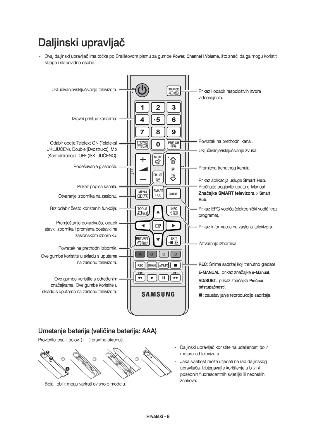 Samsung UE32H6410SSXXC manual Umetanje baterija veličina baterija AAA, E-MANUAL prikaz značajke e-Manual, pristupačnosti 