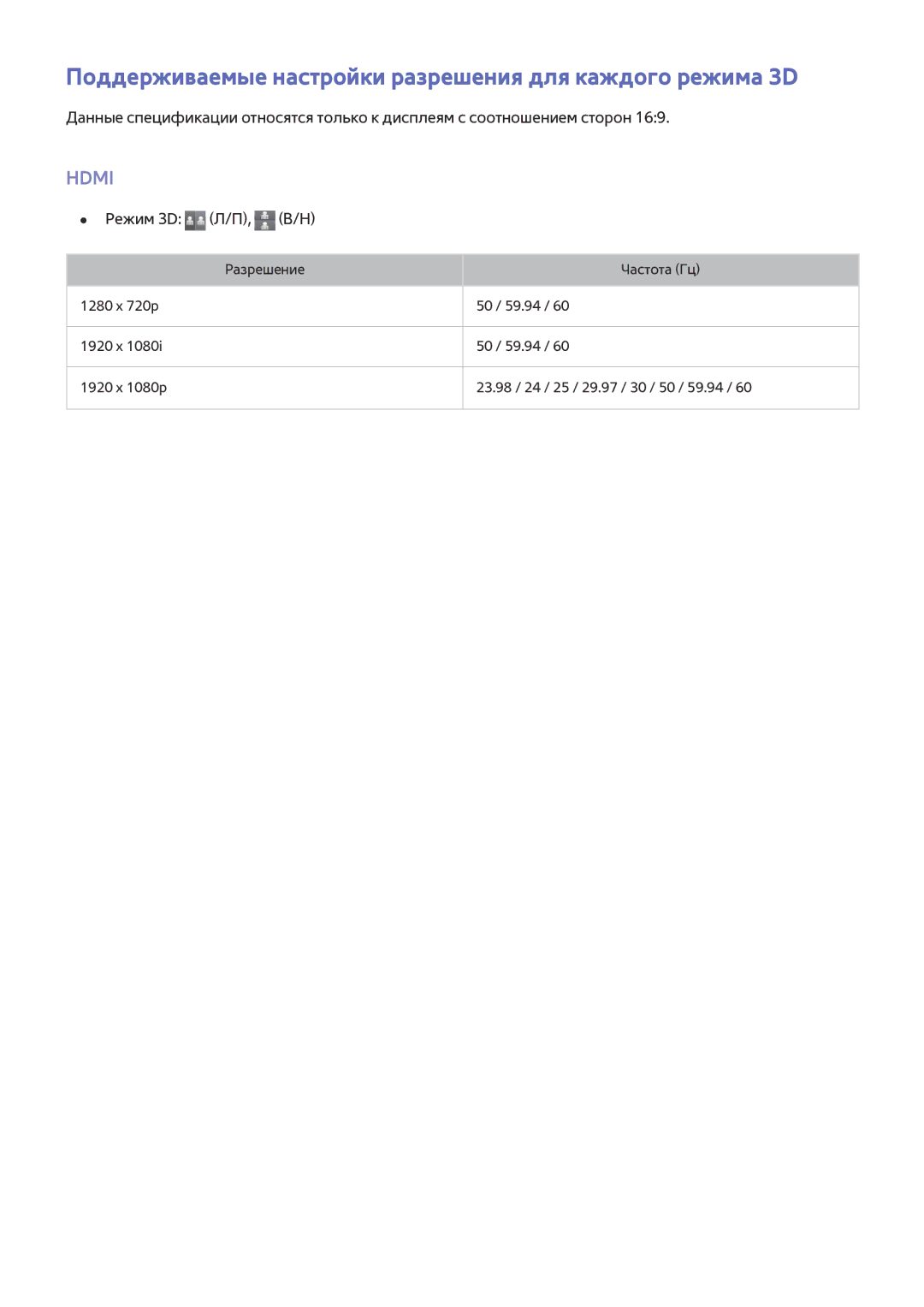 Samsung UE40H7000ATXMS, UE55H6410SSXXH manual Поддерживаемые настройки разрешения для каждого режима 3D, Режим 3D Л/П, В/Н 