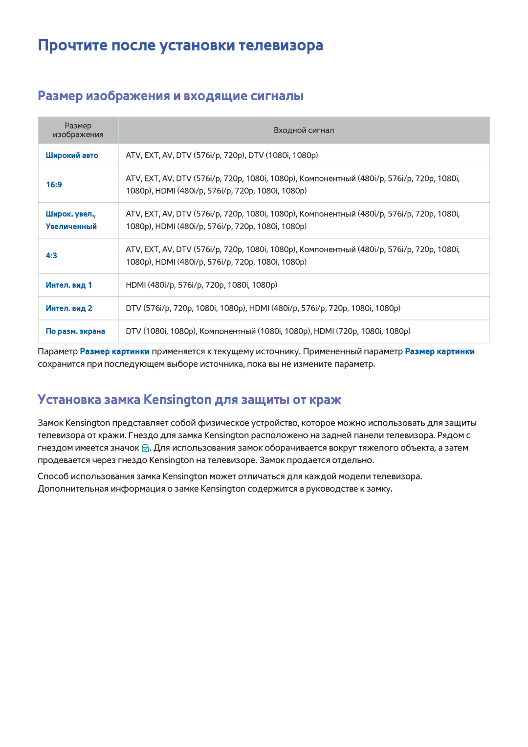 Samsung UE60H6200AKXMS, UE55H6410SSXXH manual Прочтите после установки телевизора, Размер изображения и входящие сигналы 
