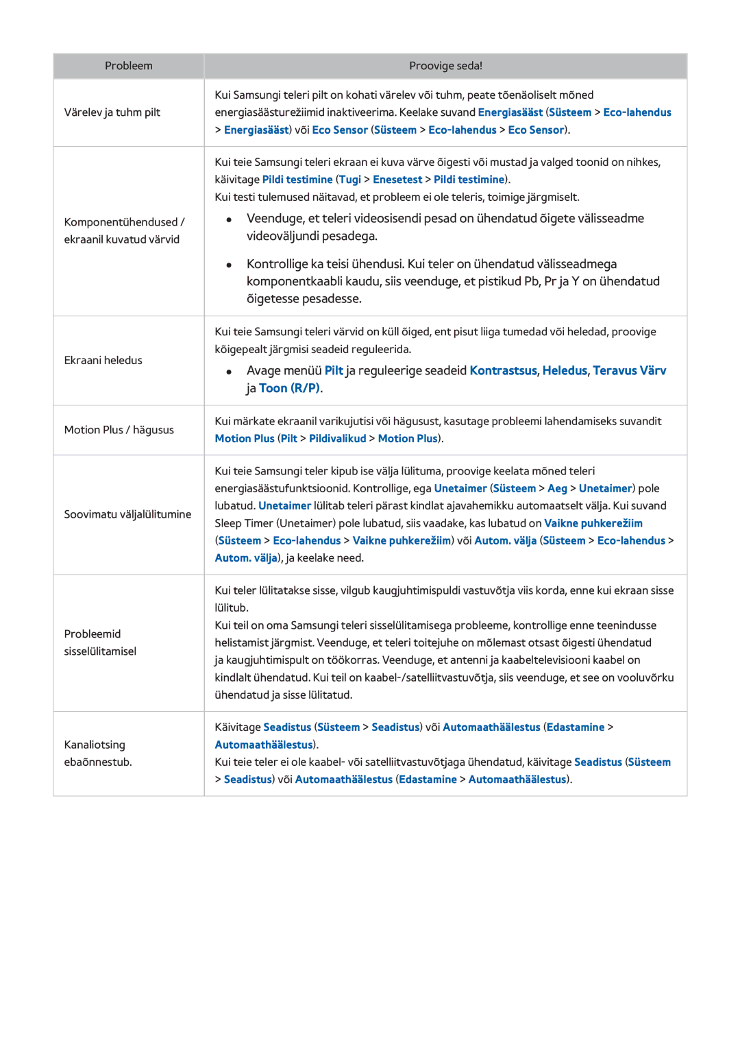 Samsung UE40H6670STXXH, UE55H6410SSXXH, UE55H6290SSXZG manual Videoväljundi pesadega, Õigetesse pesadesse, Ja Toon R/P 