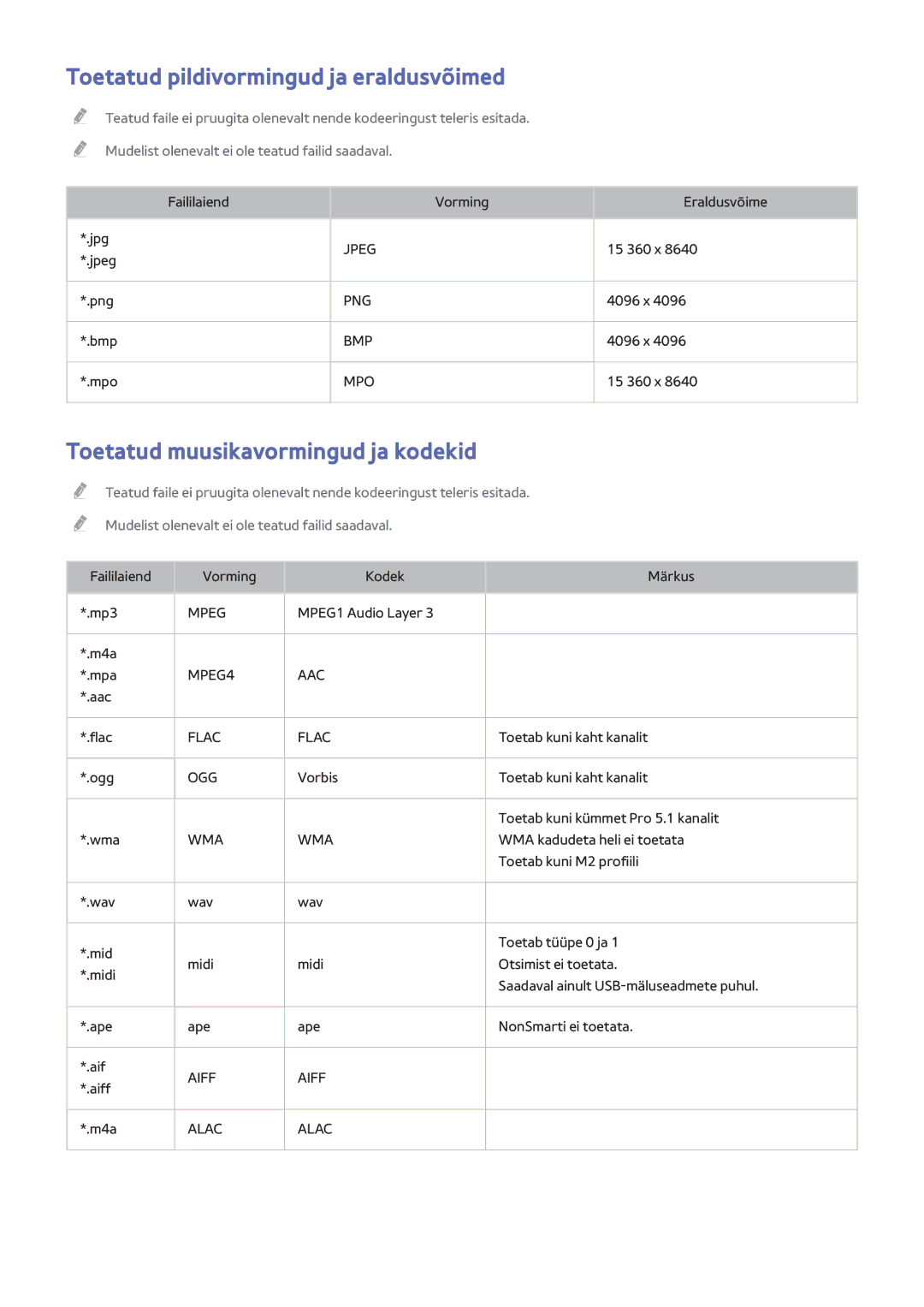 Samsung UE50H6400AKXXH, UE55H6410SSXXH manual Toetatud pildivormingud ja eraldusvõimed, Toetatud muusikavormingud ja kodekid 