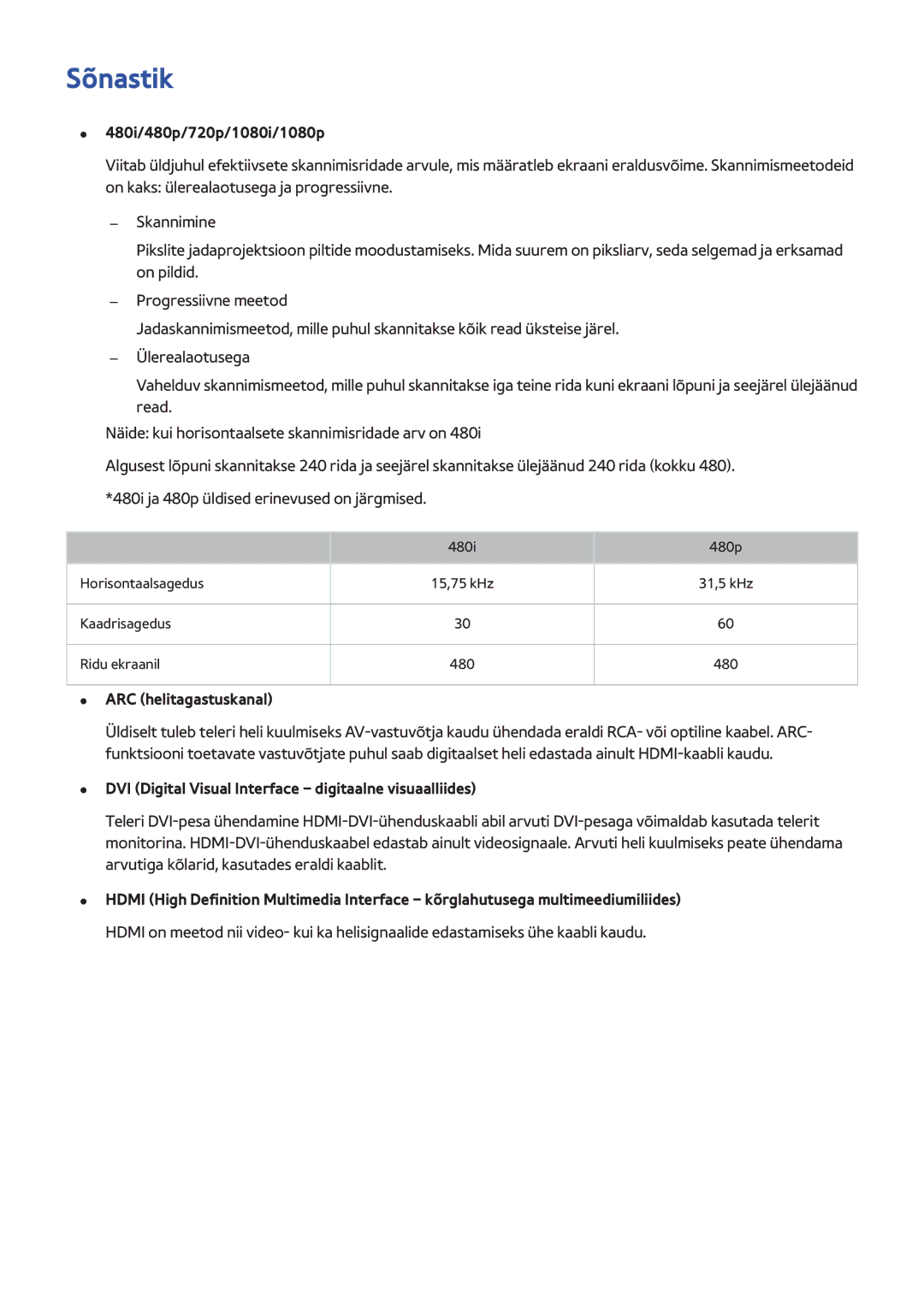 Samsung UE48H6670STXXH, UE55H6410SSXXH, UE55H6290SSXZG manual Sõnastik, 480i/480p/720p/1080i/1080p, ARC helitagastuskanal 