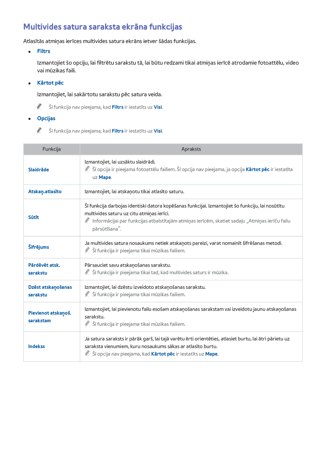 Samsung UE48H6890SSXZG, UE55H6410SSXXH manual Multivides satura saraksta ekrāna funkcijas, Filtrs, Kārtot pēc, Opcijas 