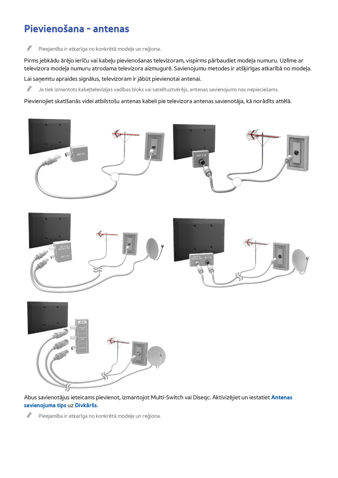 Samsung UE55H6800AWXXH, UE55H6410SSXXH, UE55H6290SSXZG, UE48H6470SSXZG, UE48H6890SSXZG, UE48H6290SSXZG Pievienošana antenas 