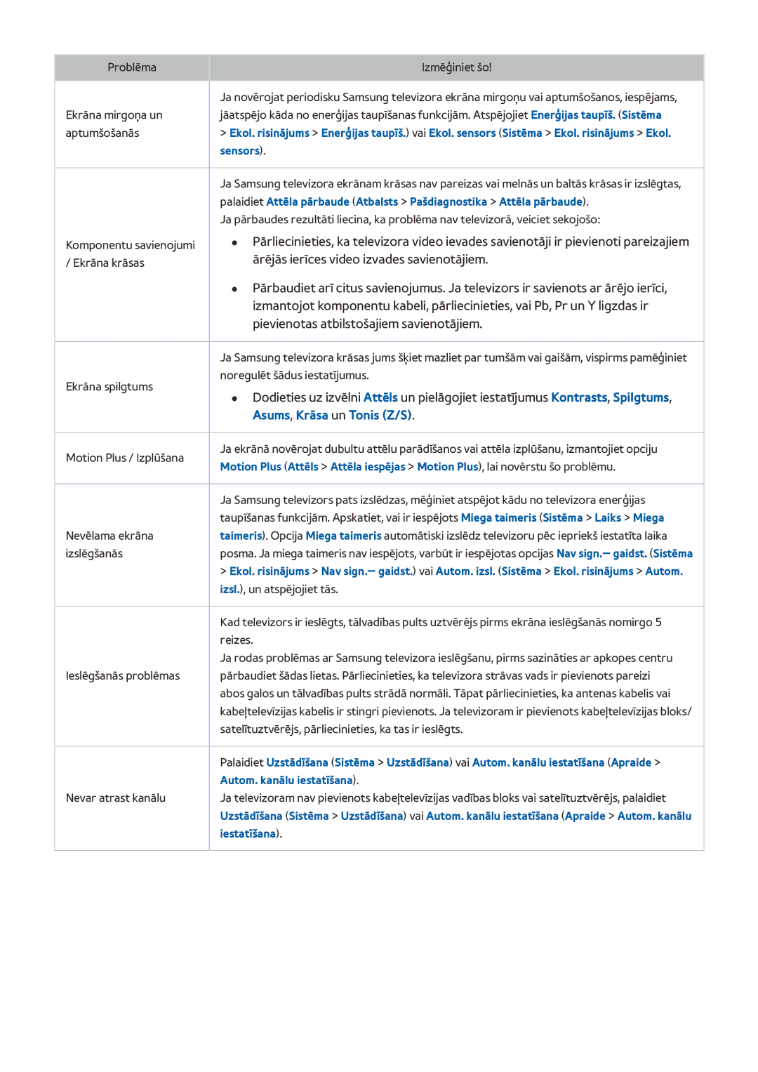 Samsung UE40H6670STXXH manual Ārējās ierīces video izvades savienotājiem, Pievienotas atbilstošajiem savienotājiem 