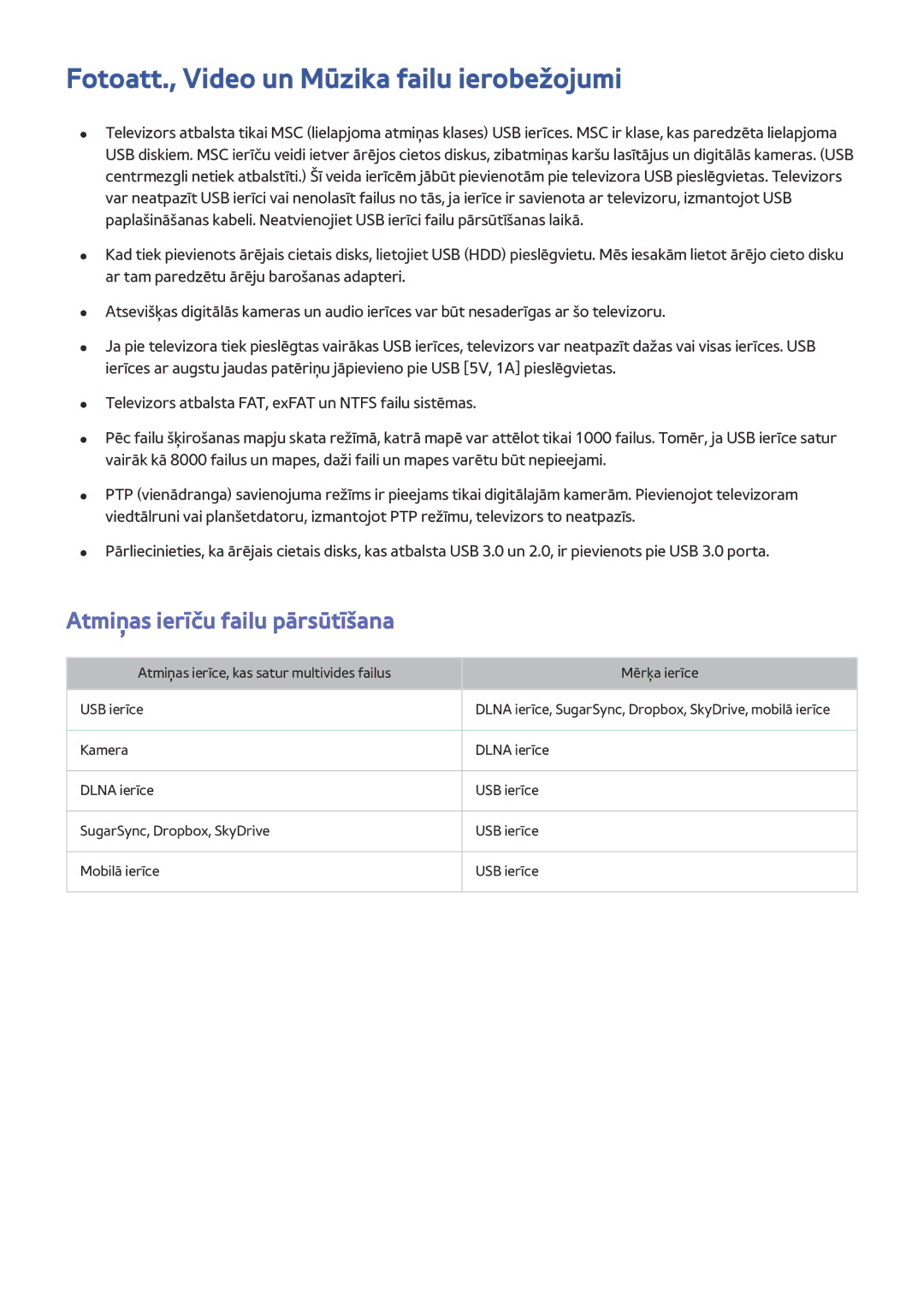 Samsung UE55H6240AWXXH, UE55H6410SSXXH manual Fotoatt., Video un Mūzika failu ierobežojumi, Atmiņas ierīču failu pārsūtīšana 