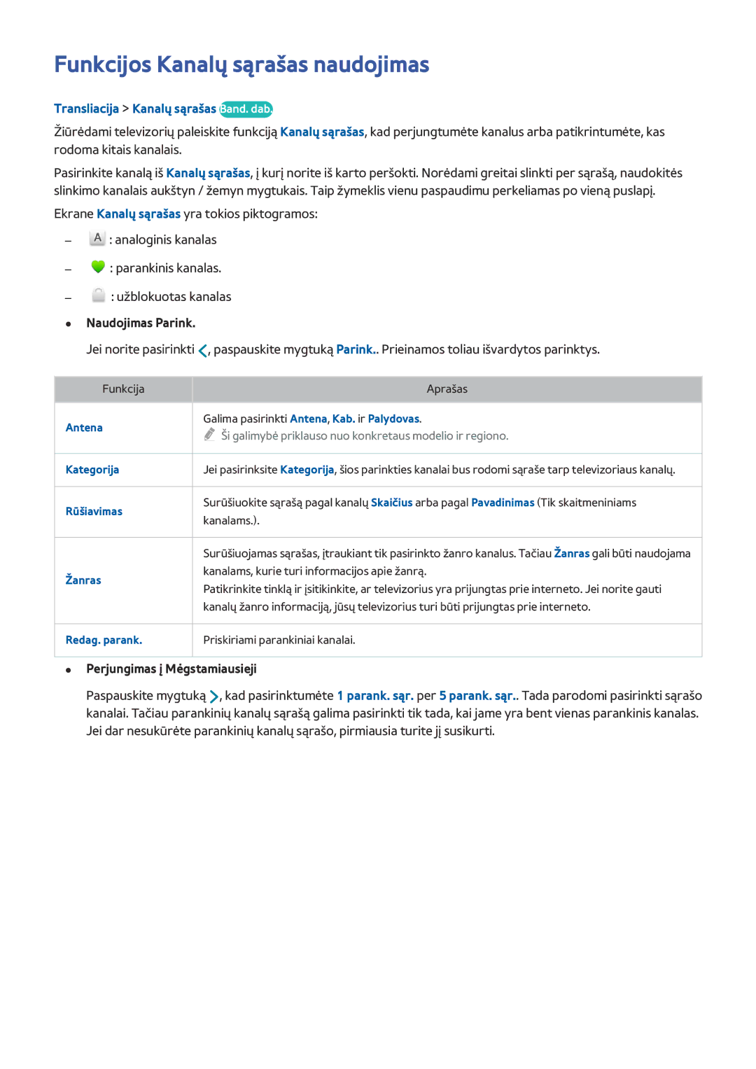 Samsung UE32H5500AKXXH manual Funkcijos Kanalų sąrašas naudojimas, Transliacija Kanalų sąrašas Band. dab, Naudojimas Parink 