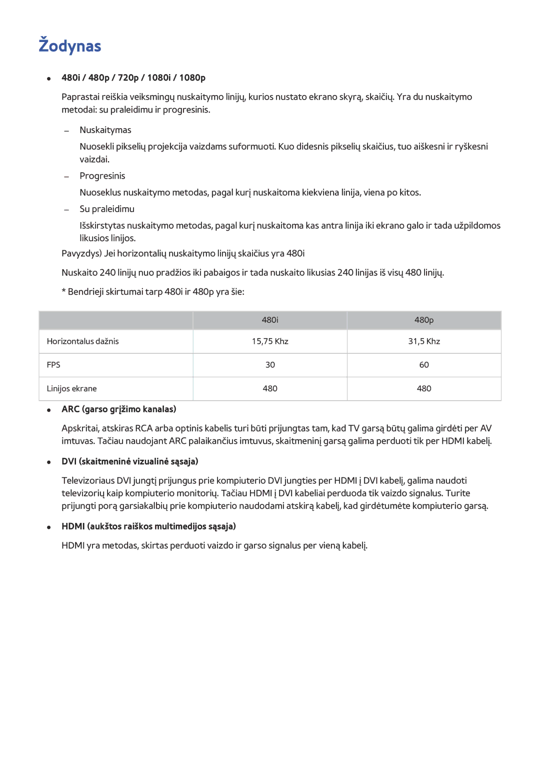 Samsung UE48H6670STXXH, UE55H6410SSXXH manual Žodynas, 480i / 480p / 720p / 1080i / 1080p, ARC garso grįžimo kanalas 