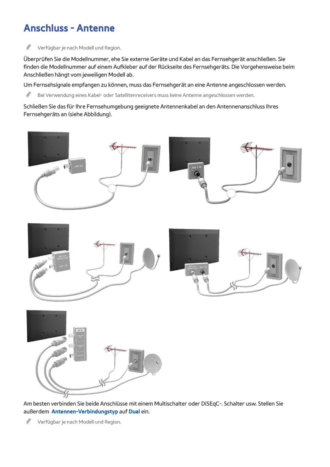 Samsung UE40H5570SSXZG, UE55H6410SSXXH, UE55H6290SSXZG, UE55H6850AWXXH, UE48H5510SSXZG, UE48H6200AWXXH manual Anschluss Antenne 