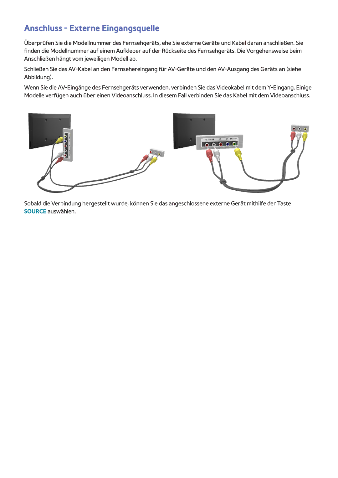 Samsung UE50H6200AWXXH, UE55H6410SSXXH, UE55H6290SSXZG, UE55H6850AWXXH, UE48H5510SSXZG manual Anschluss Externe Eingangsquelle 