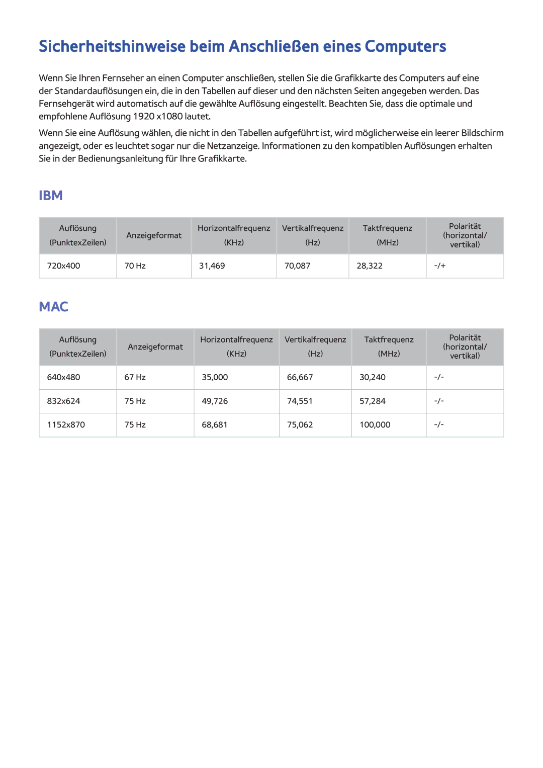 Samsung UE55H6290SSXZG, UE55H6410SSXXH, UE55H6850AWXXH manual Sicherheitshinweise beim Anschließen eines Computers, Ibm 