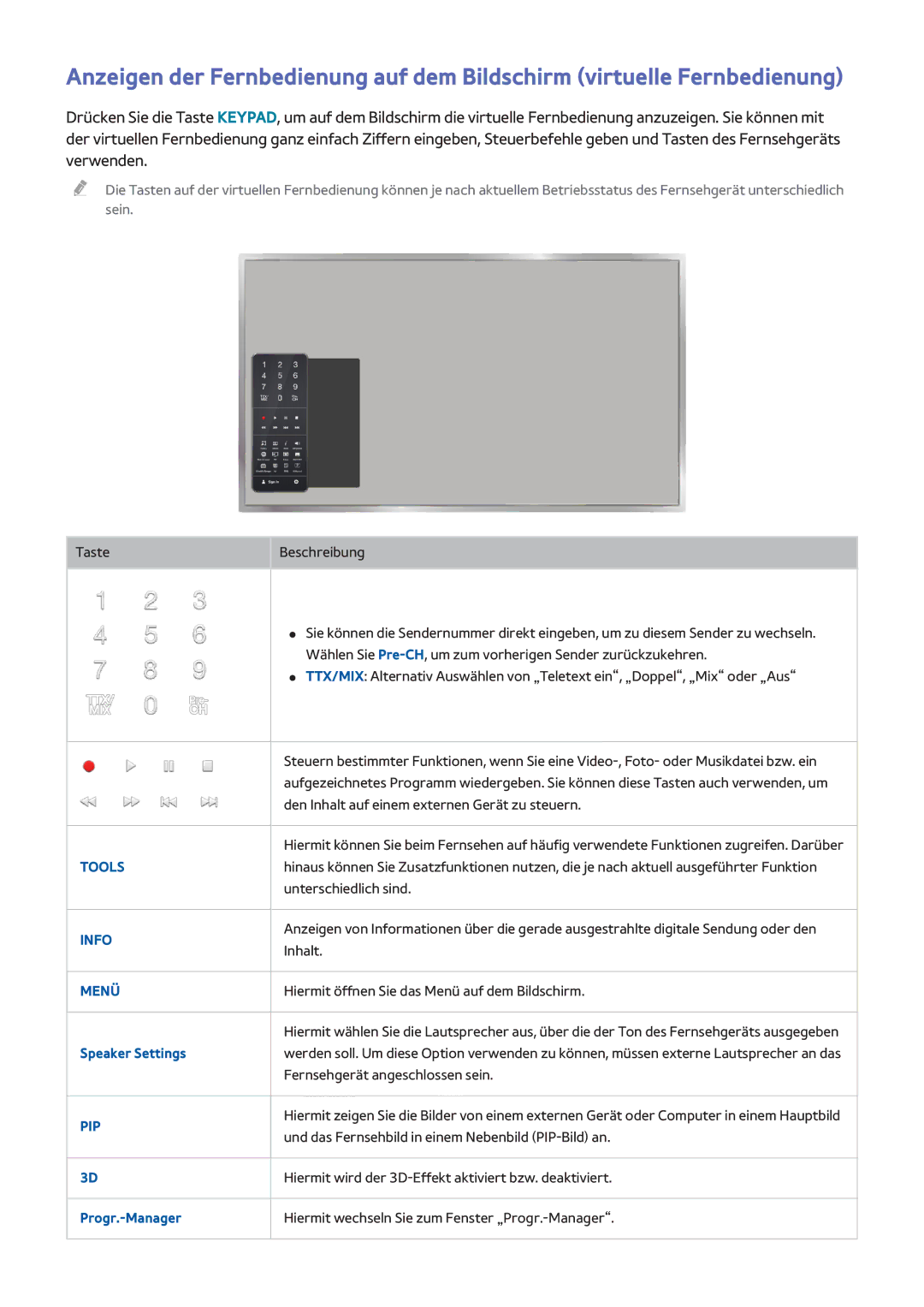 Samsung UE75H6400AWXXC, UE55H6410SSXXH, UE55H6290SSXZG, UE55H6850AWXXH, UE48H5510SSXZG, UE48H6200AWXXH, UE48H6470SSXZG Info 