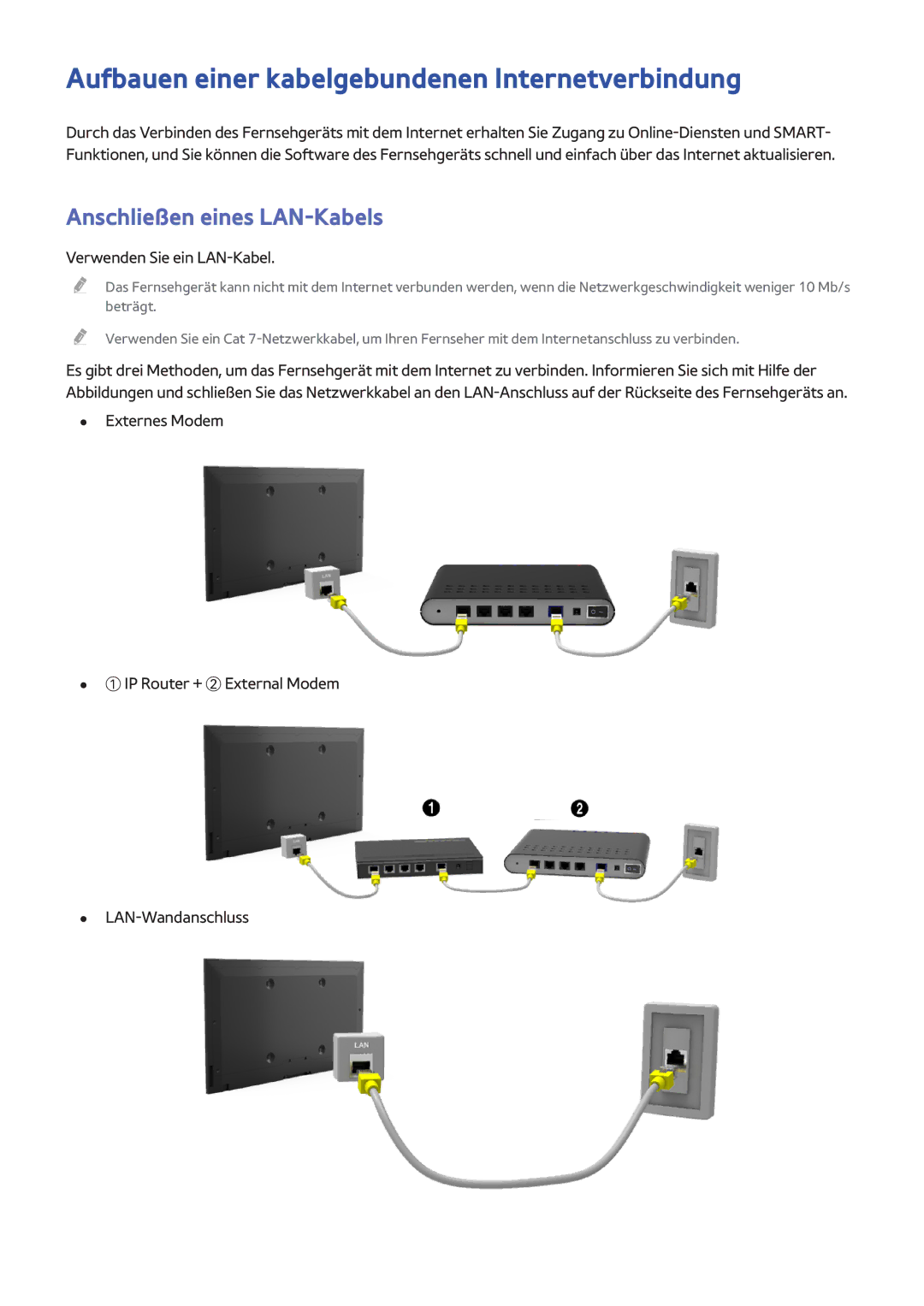 Samsung UE32H6410SSXZF, UE55H6410SSXXH Aufbauen einer kabelgebundenen Internetverbindung, Anschließen eines LAN-Kabels 