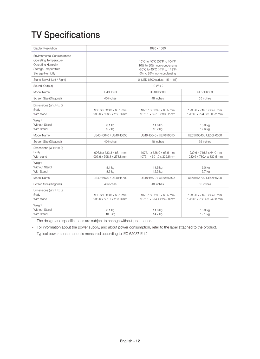 Samsung UE48H6640SLXXC, UE55H6500SLXXH, UE48H6500SLXXH, UE55H6500SLXZF, UE48H6500SLXXC, UE40H6640SLXXC manual TV Specifications 