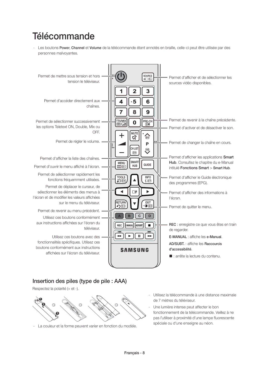 Samsung UE55H6500SLXZF, UE55H6500SLXXH, UE48H6500SLXXH, UE48H6640SLXXC Télécommande, Insertion des piles type de pile AAA 