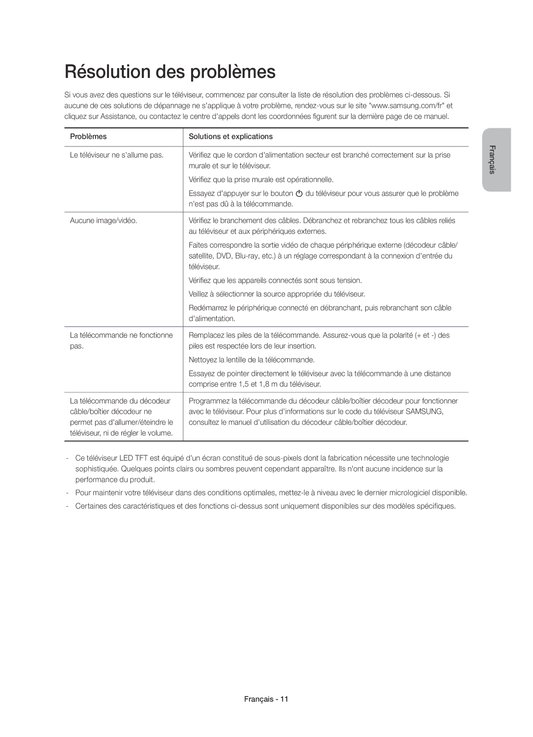 Samsung UE40H6640SLXXC, UE55H6500SLXXH, UE48H6500SLXXH, UE55H6500SLXZF, UE48H6640SLXXC manual Résolution des problèmes 