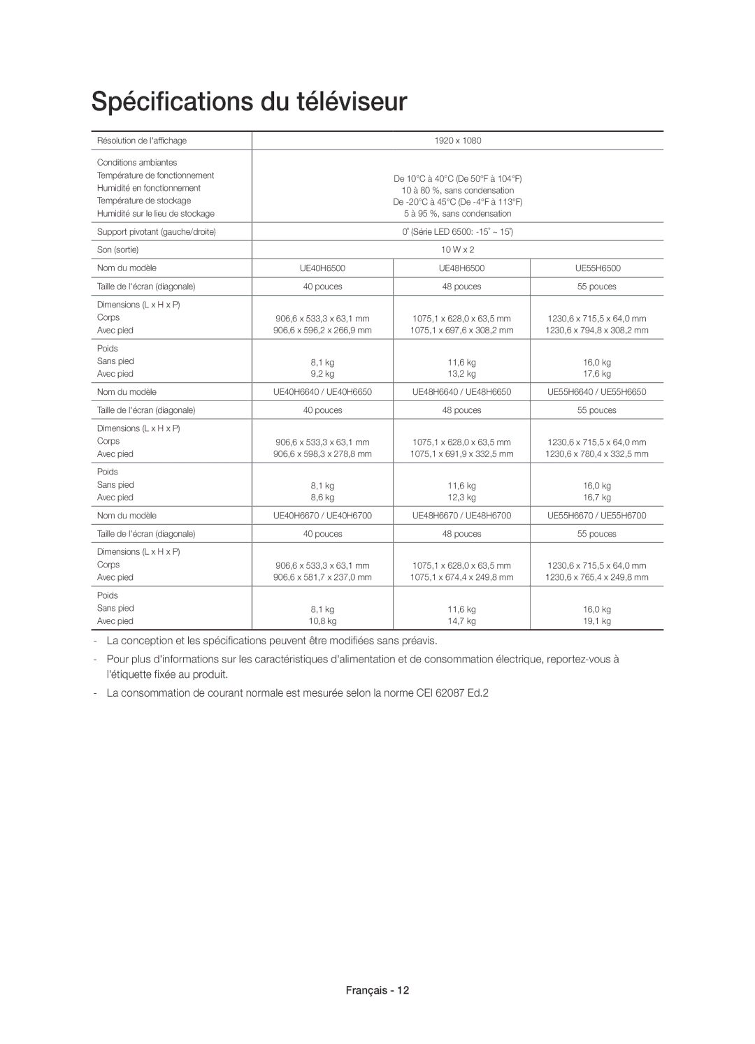 Samsung UE40H6500SLXXC, UE55H6500SLXXH, UE48H6500SLXXH, UE55H6500SLXZF, UE48H6640SLXXC manual Spécifications du téléviseur 