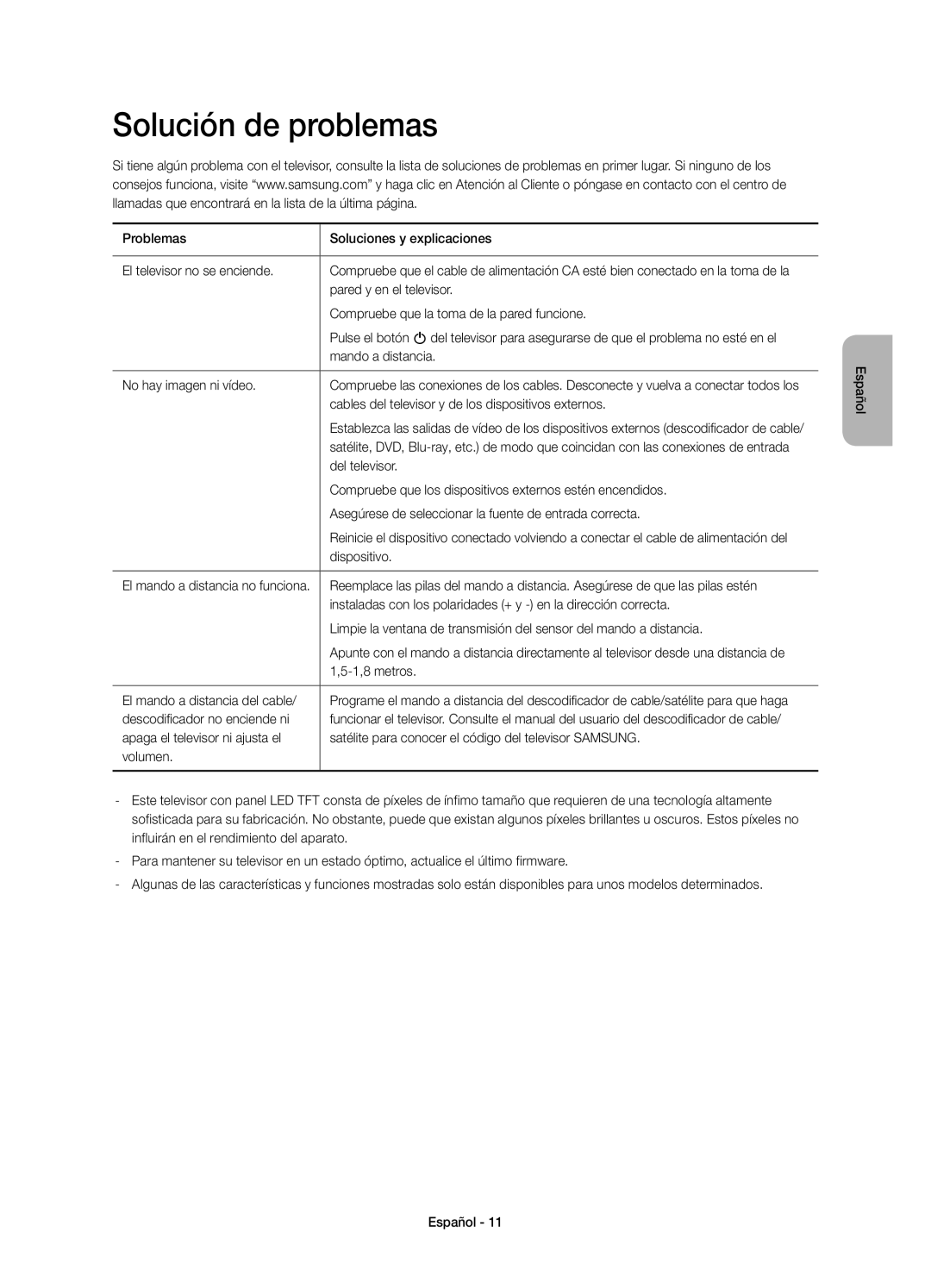 Samsung UE55H6500SLXXC, UE55H6500SLXXH, UE48H6500SLXXH, UE55H6500SLXZF, UE48H6640SLXXC, UE48H6500SLXXC Solución de problemas 