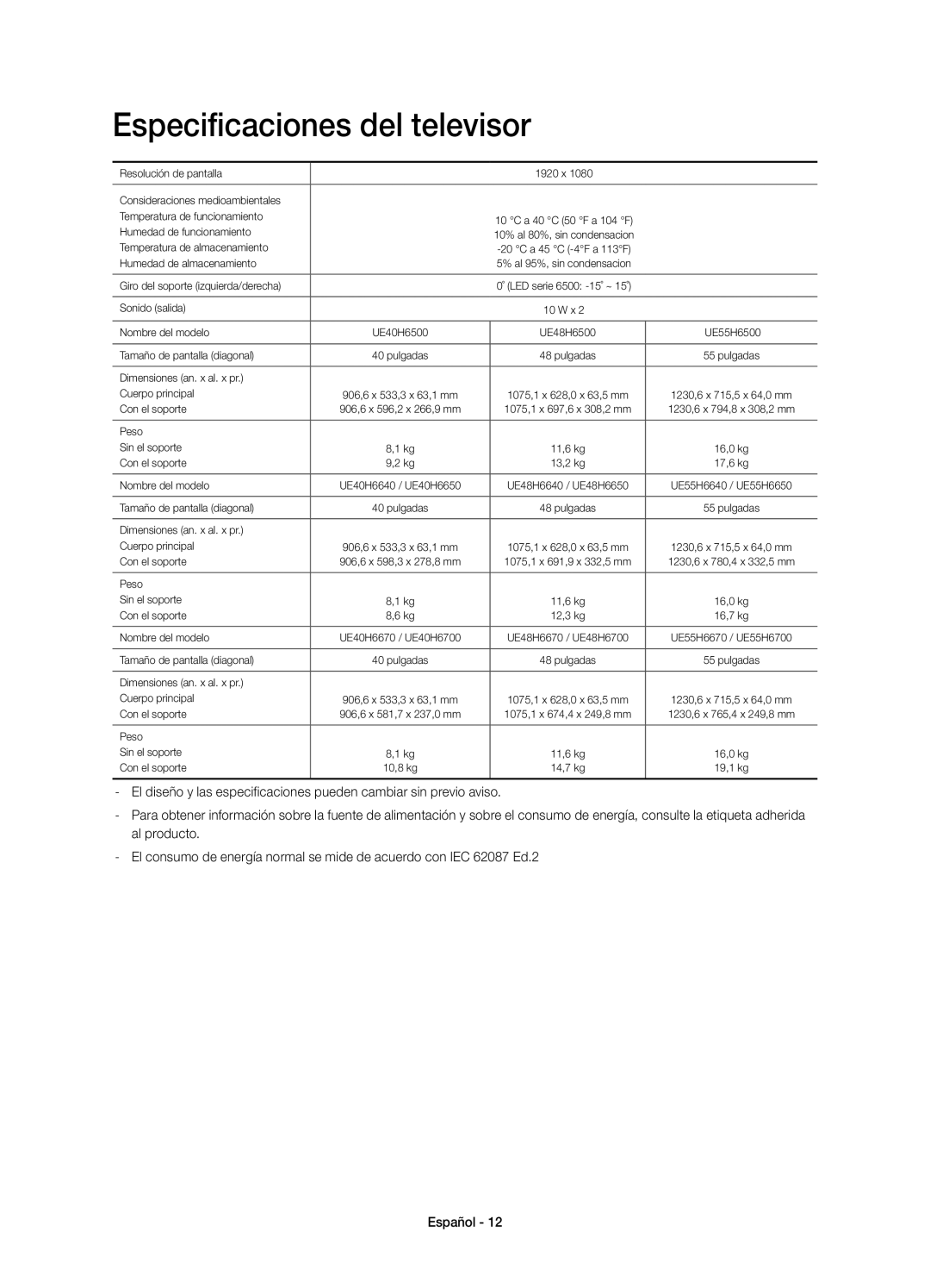 Samsung UE55H6500SLXXH, UE48H6500SLXXH, UE55H6500SLXZF, UE48H6640SLXXC, UE48H6500SLXXC manual Especificaciones del televisor 