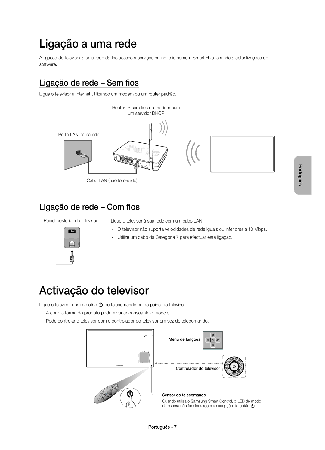 Samsung UE55H6640SLXXC Ligação a uma rede, Activação do televisor, Ligação de rede Sem fios, Ligação de rede Com fios 