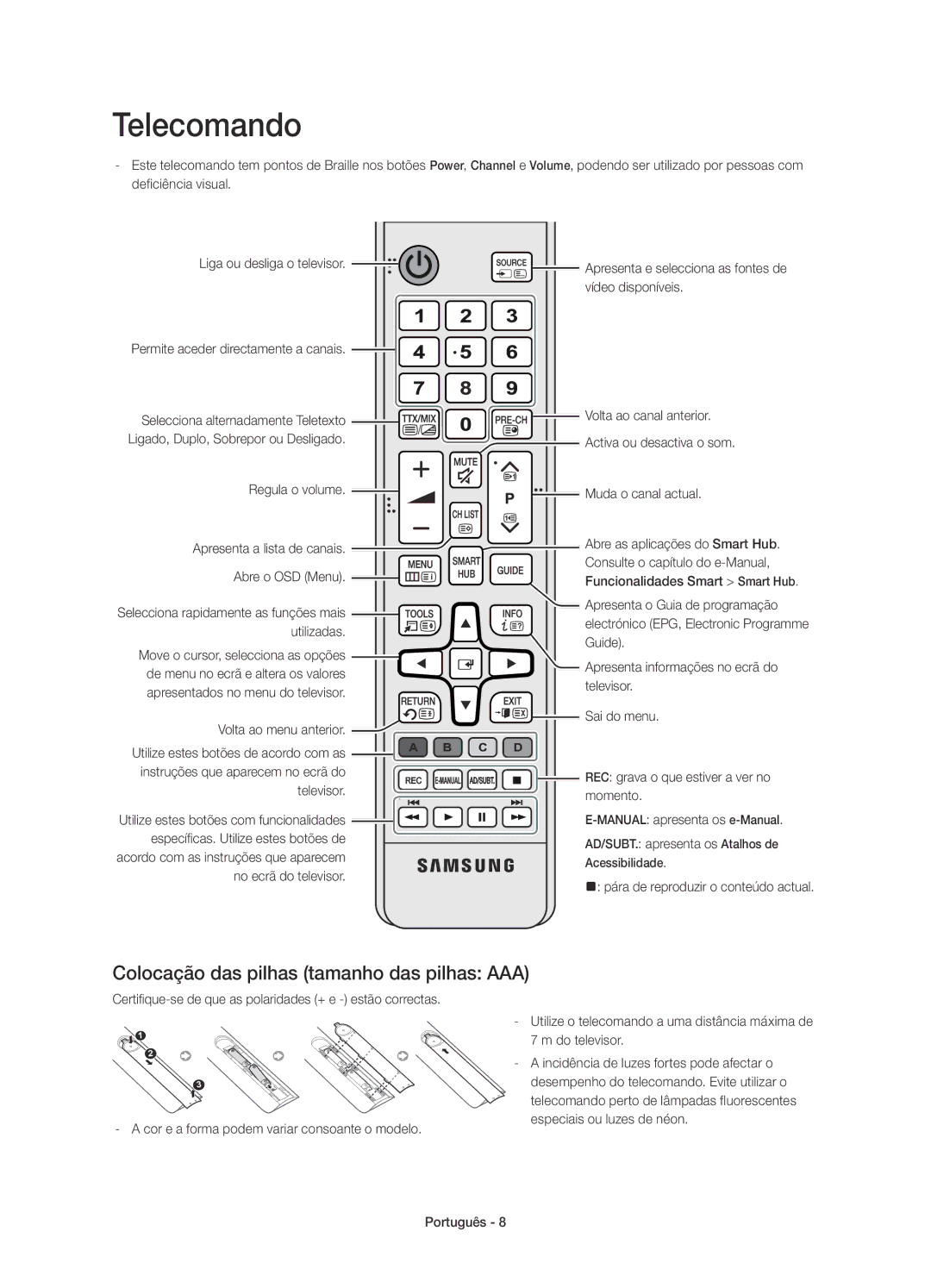 Samsung UE55H6500SLXXC, UE55H6500SLXXH, UE48H6500SLXXH manual Telecomando, Colocação das pilhas tamanho das pilhas AAA 