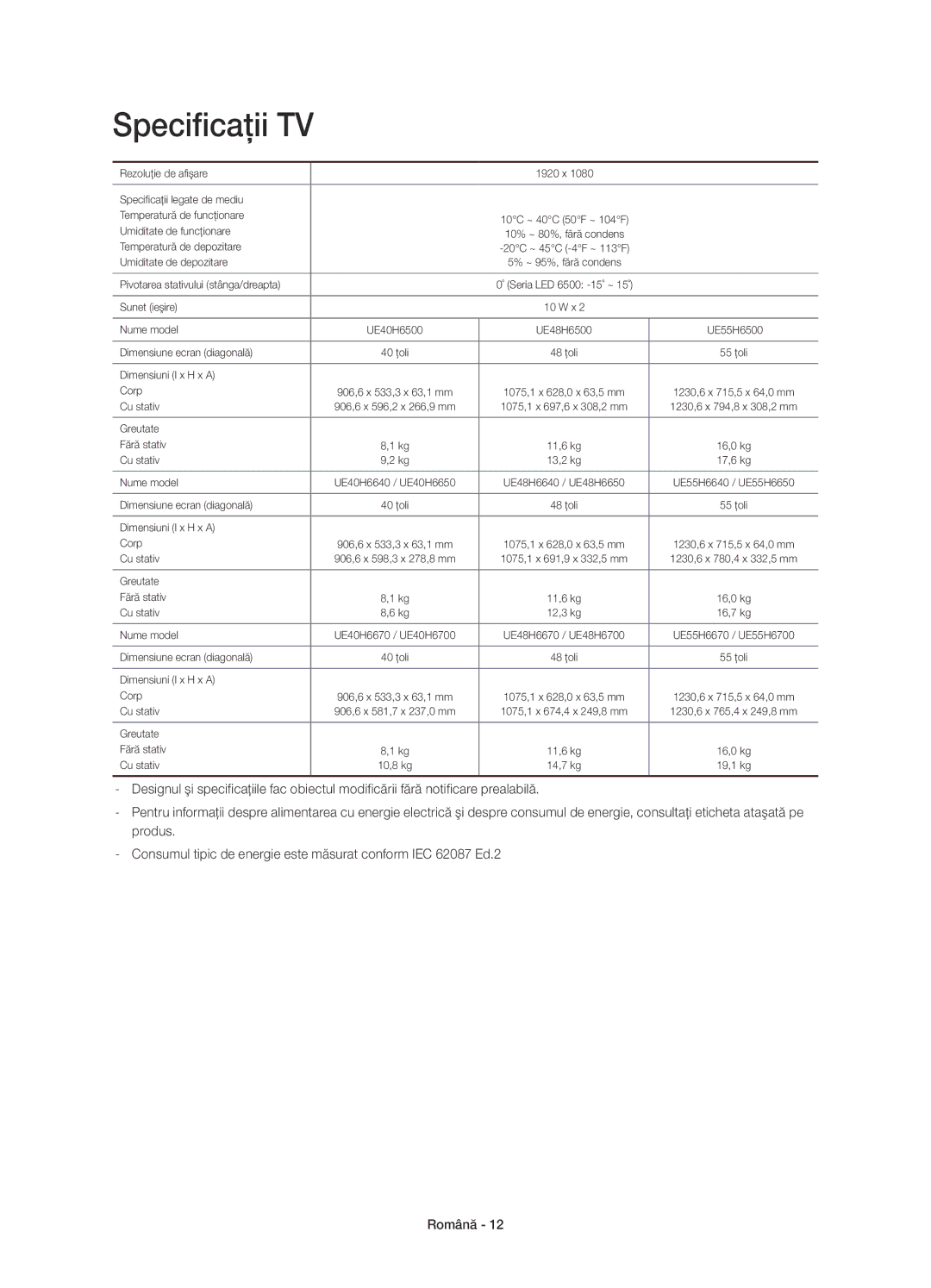 Samsung UE55H6640SLXXN, UE55H6700SLXXH, UE48H6670SLXXH, UE55H6650SLXXH, UE55H6640SLXXH, UE40H6650SLXXH manual Specificaţii TV 