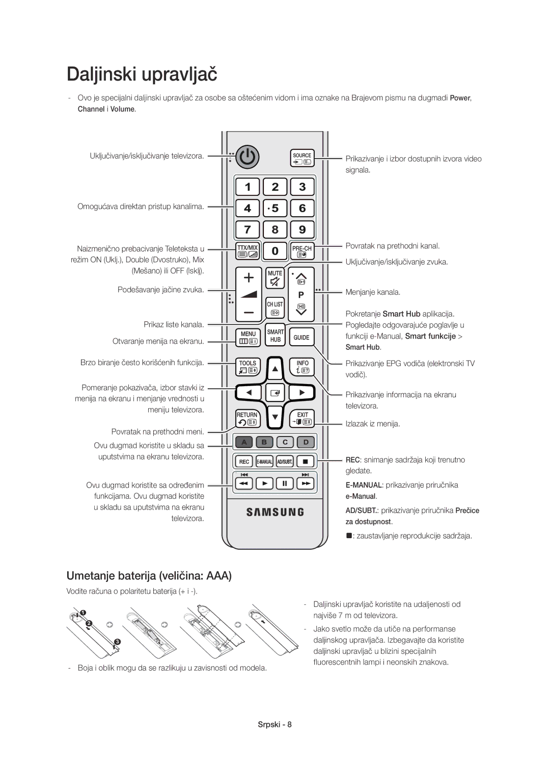 Samsung UE48H6700SLXXC, UE55H6700SLXXH, UE48H6670SLXXH, UE55H6650SLXXH, UE55H6640SLXXH manual Umetanje baterija veličina AAA 