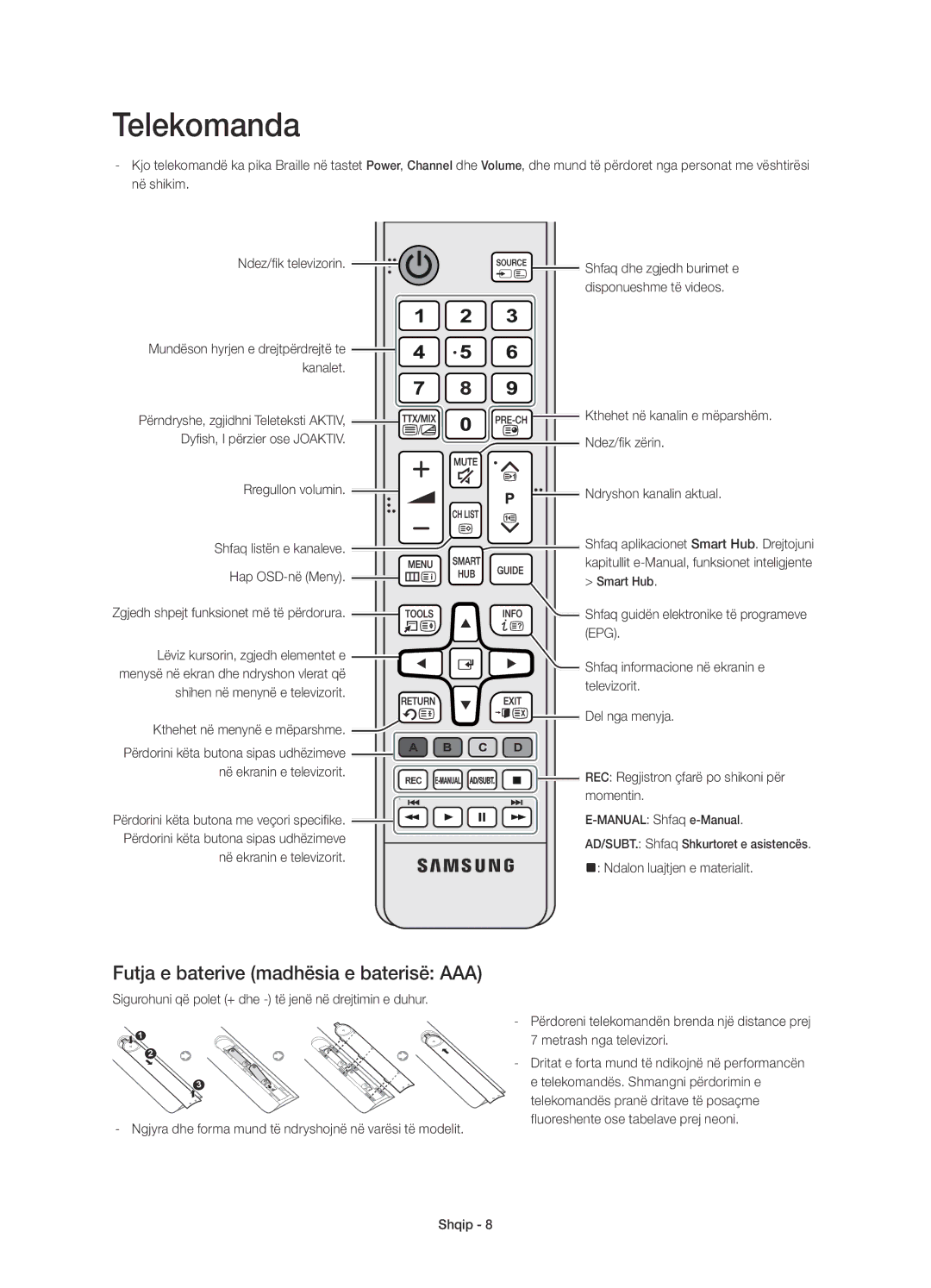 Samsung UE40H6670STXXU, UE55H6700SLXXH, UE48H6670SLXXH, UE55H6650SLXXH Telekomanda, Futja e baterive madhësia e baterisë AAA 