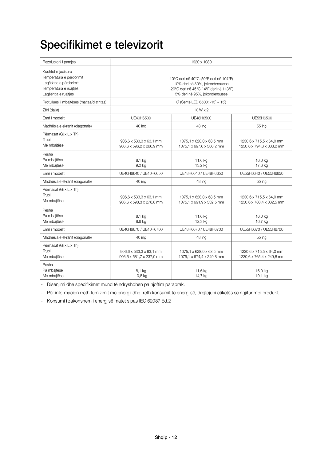 Samsung UE48H6670STXXU, UE55H6700SLXXH, UE48H6670SLXXH, UE55H6650SLXXH manual Specifikimet e televizorit, Lagështia e ruajtjes 