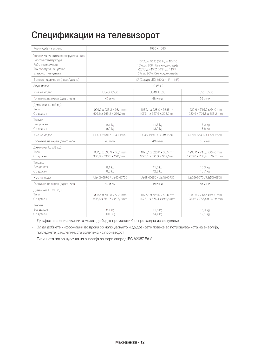 Samsung UE48H6500SLXXH, UE55H6700SLXXH, UE48H6670SLXXH, UE55H6650SLXXH, UE55H6640SLXXH manual Спецификации на телевизорот 