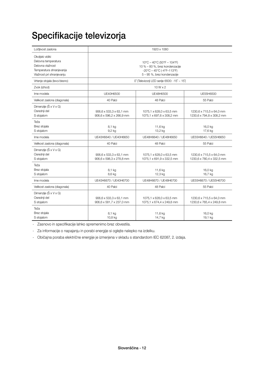 Samsung UE48H6650SLXZF, UE55H6700SLXXH, UE48H6670SLXXH, UE55H6650SLXXH, UE55H6640SLXXH manual Specifikacije televizorja 