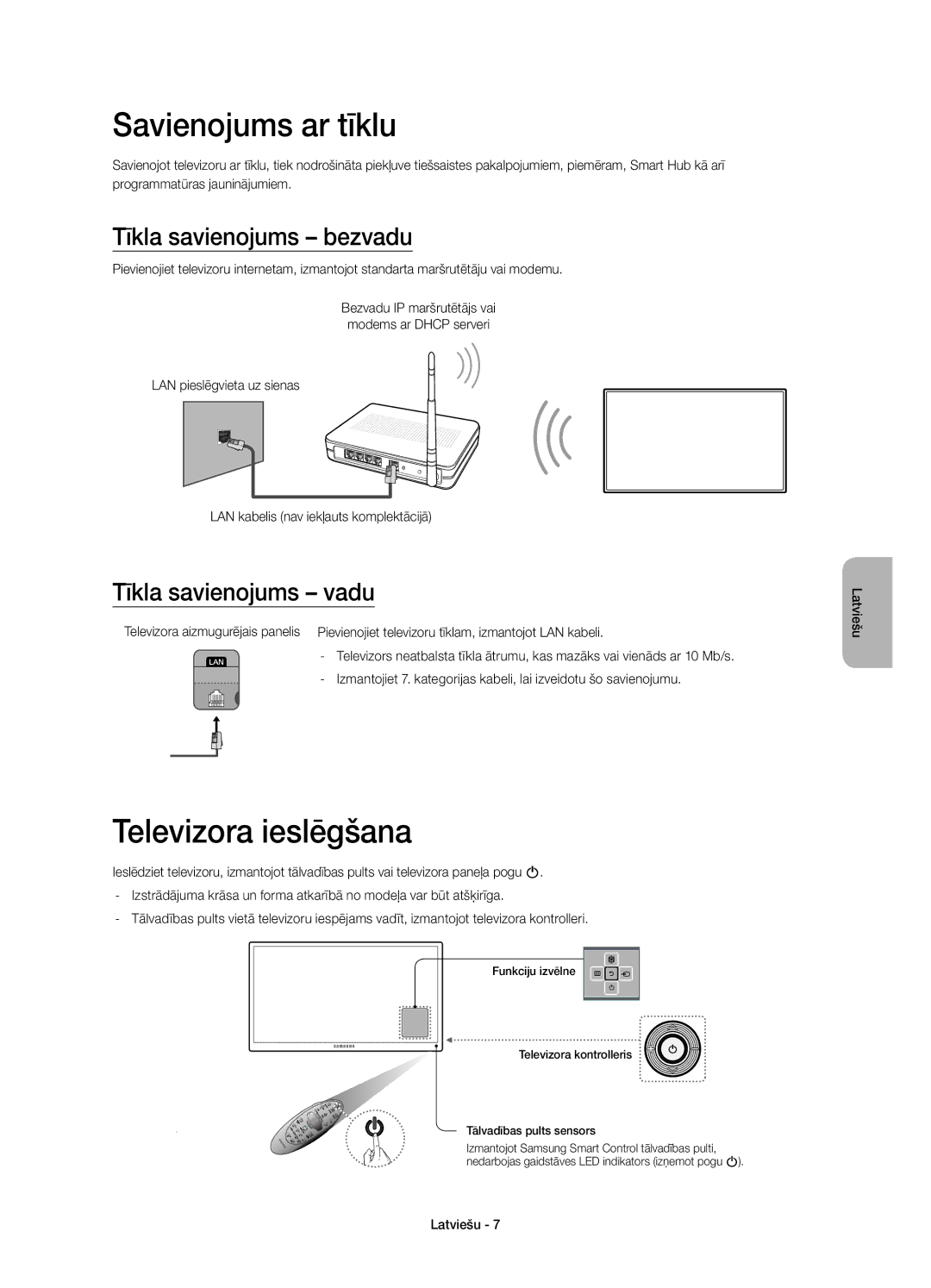 Samsung UE55H6500SLXXC Savienojums ar tīklu, Televizora ieslēgšana, Tīkla savienojums bezvadu, Tīkla savienojums vadu 