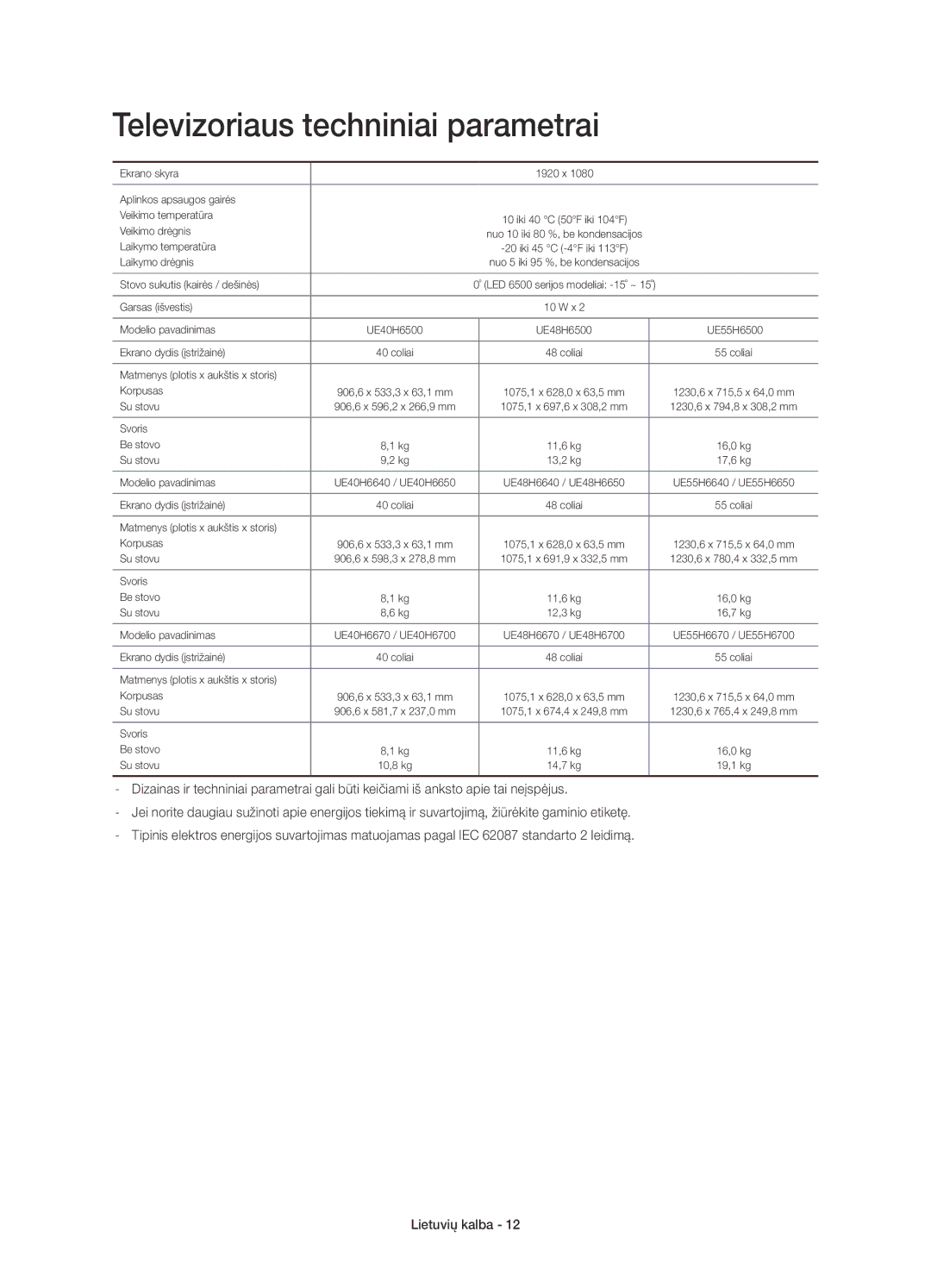 Samsung UE48H6640SLXXN, UE55H6700SLXXH, UE48H6670SLXXH, UE55H6650SLXXH, UE55H6640SLXXH Televizoriaus techniniai parametrai 