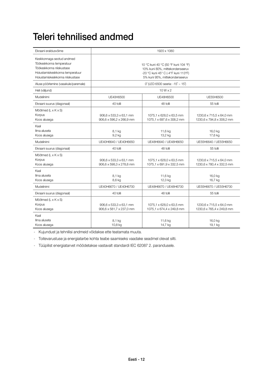 Samsung UE55H6670SLXXN manual Teleri tehnilised andmed, Kujundust ja tehnilisi andmeid võidakse ette teatamata muuta 