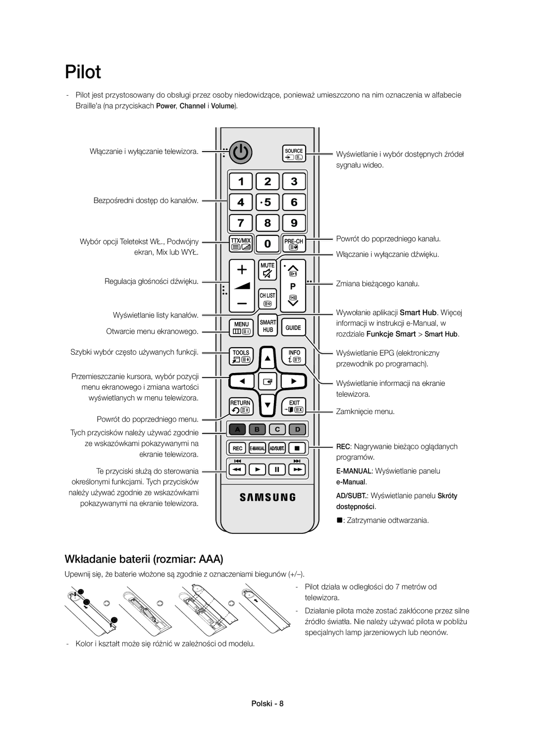 Samsung UE48H6500STXXH, UE55H6700SLXXH, UE48H6670SLXXH, UE55H6650SLXXH, UE55H6640SLXXH Pilot, Wkładanie baterii rozmiar AAA 