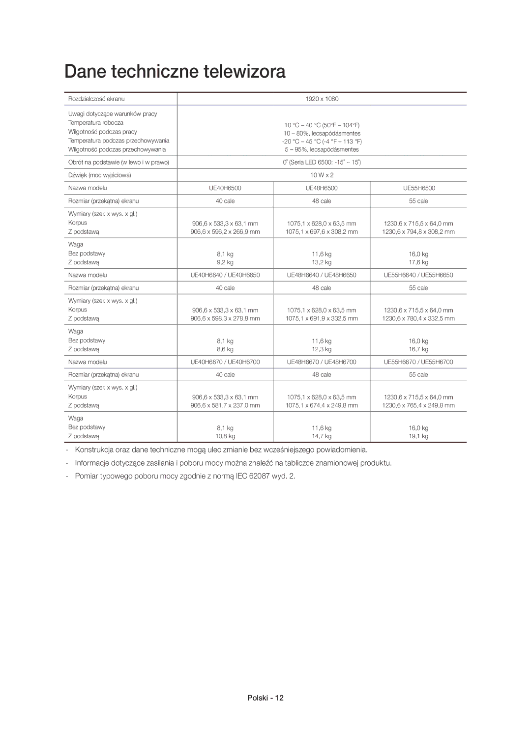 Samsung UE40H6670STXXH, UE55H6700SLXXH, UE48H6670SLXXH, UE55H6650SLXXH Dane techniczne telewizora, Wilgotność podczas pracy 