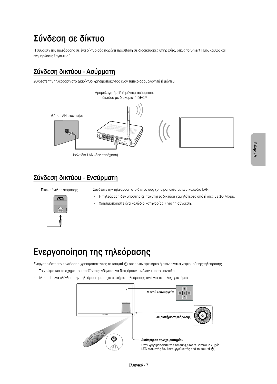 Samsung UE40H6650SLXXN Σύνδεση σε δίκτυο, Ενεργοποίηση της τηλεόρασης, Σύνδεση δικτύου Ασύρματη, Σύνδεση δικτύου Ενσύρματη 