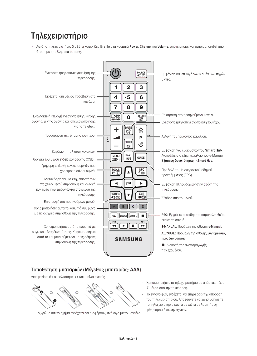 Samsung UE40H6700STXXU, UE55H6700SLXXH, UE48H6670SLXXH manual Τηλεχειριστήριο, Τοποθέτηση μπαταριών Μέγεθος μπαταρίας AAA 