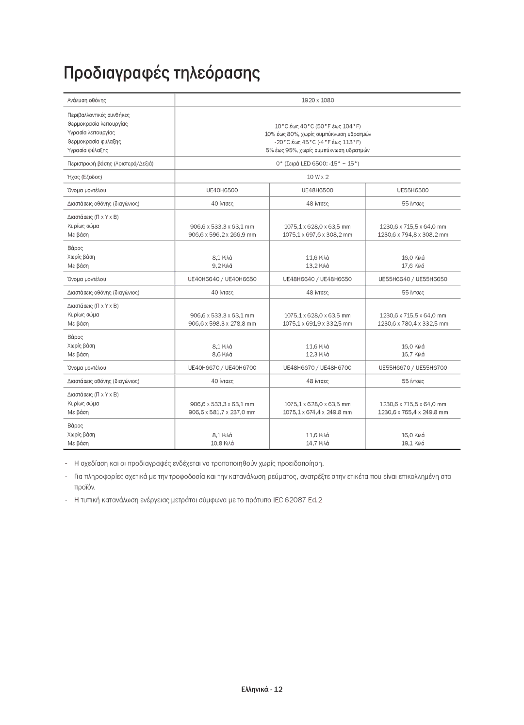 Samsung UE40H6650STXXH, UE55H6700SLXXH, UE48H6670SLXXH, UE55H6650SLXXH, UE55H6640SLXXH, UE40H6650SLXXH Προδιαγραφές τηλεόρασης 