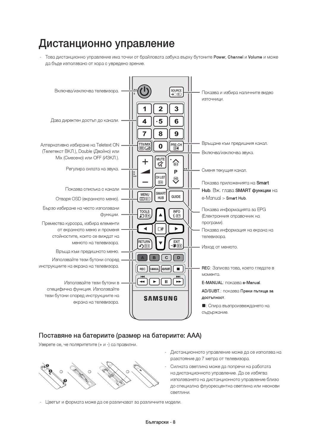 Samsung UE48H6650SLXXH, UE55H6700SLXXH manual Дистанционно управление, Поставяне на батериите размер на батериите AAA 