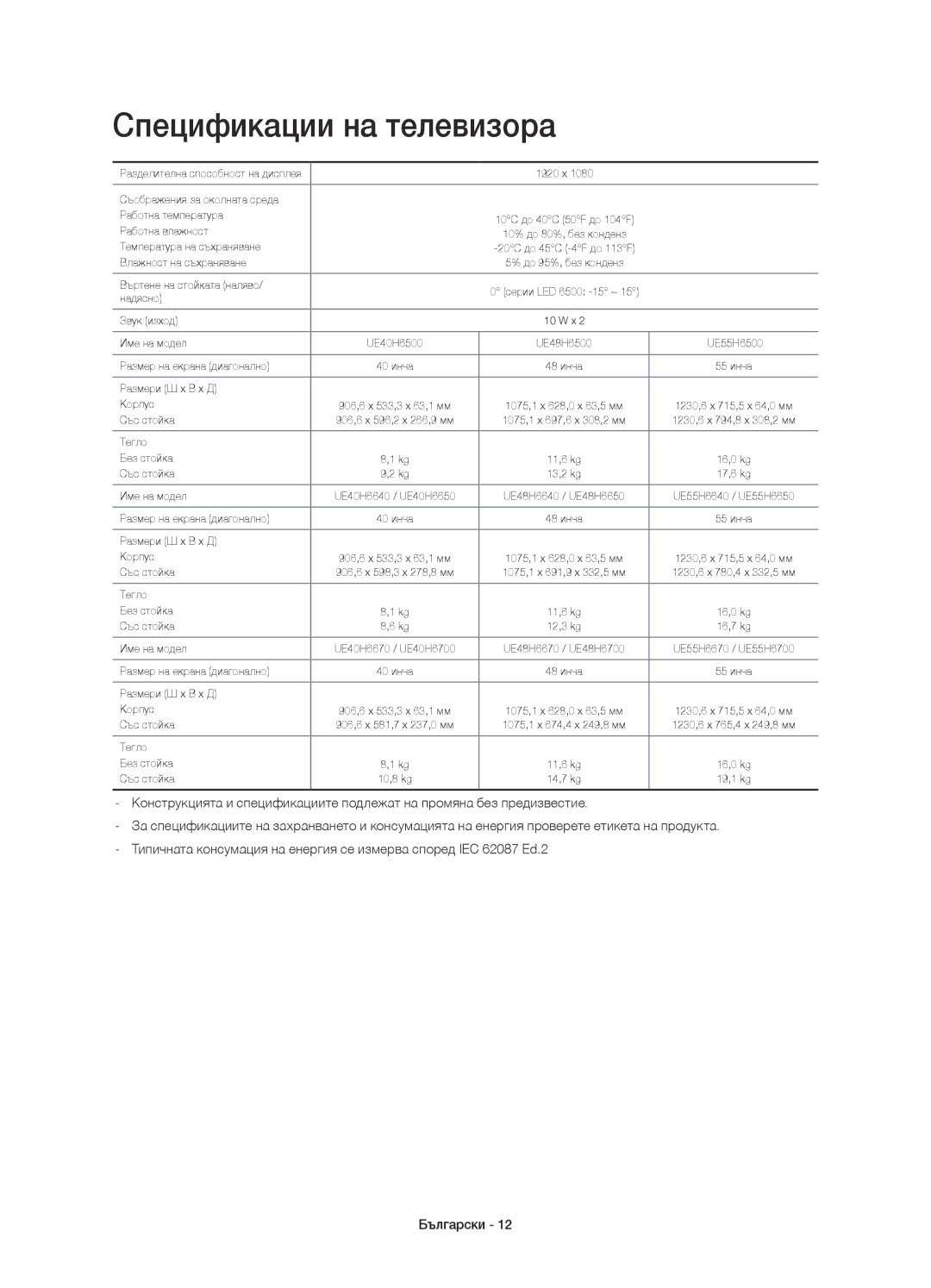 Samsung UE55H6500STXXU, UE55H6700SLXXH, UE48H6670SLXXH, UE55H6650SLXXH, UE55H6640SLXXH manual Спецификации на телевизора 